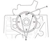 Cylinder Head Assembly - Service Information